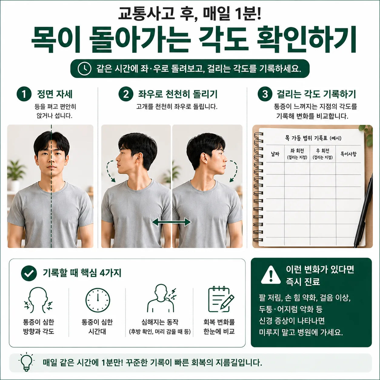 교통사고 후 목이 돌아가는 각도를 집에서 확인하는 자가 점검 동작