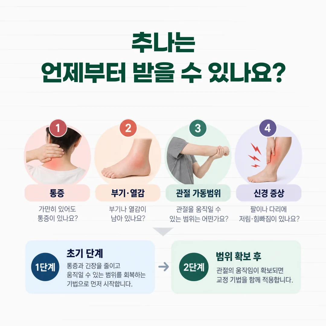 교통사고 후 추나 시작 시점 판단 흐름도