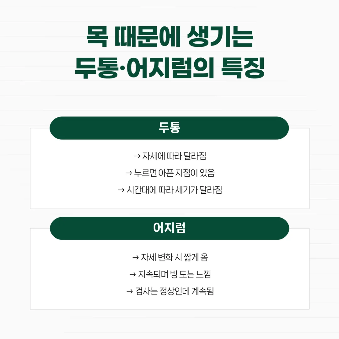 사고 후 두통과 어지럼을 자세·압통점·시간대·지속시간·유발조건으로 나누어 보는 분기도