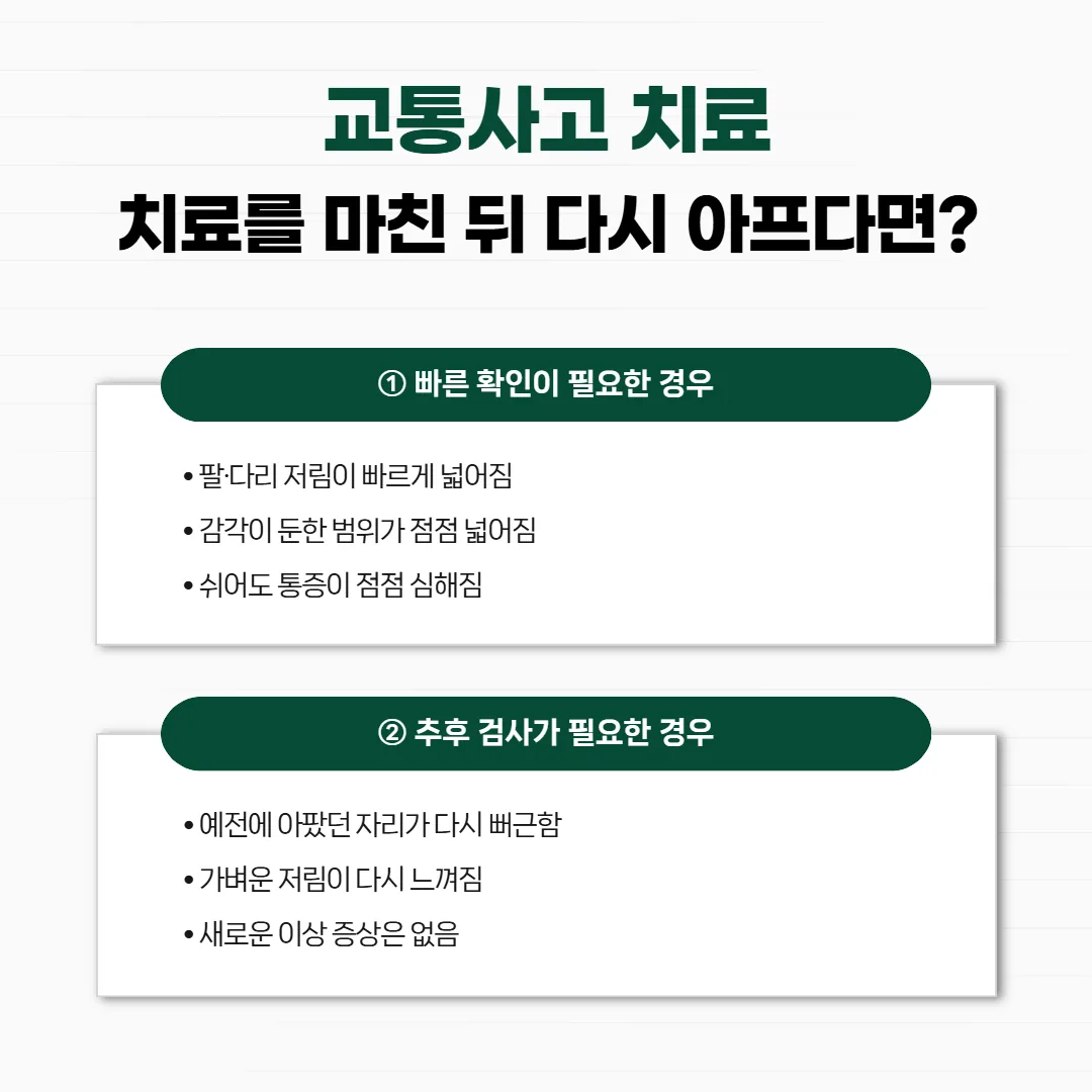 교통사고 치료를 마친 뒤 다시 아플 때 확인하는 순서 도식